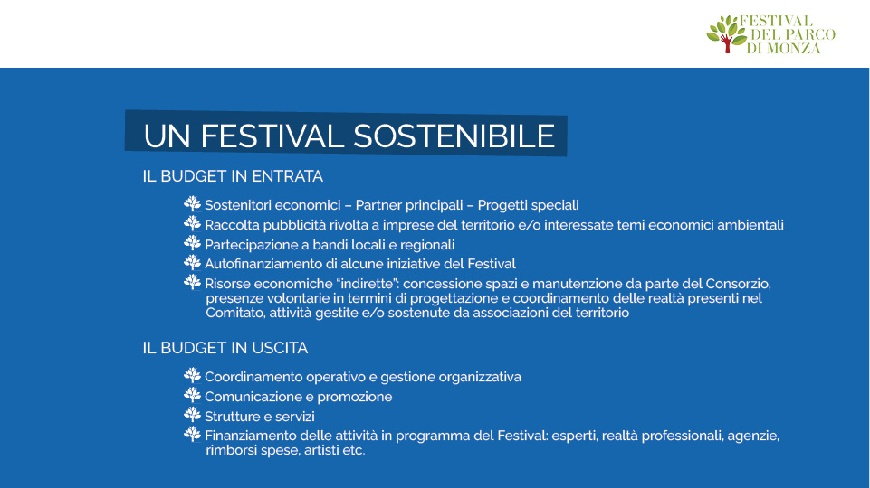 Presentazione Festival