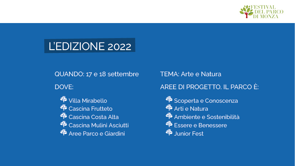 Presentazione Festival